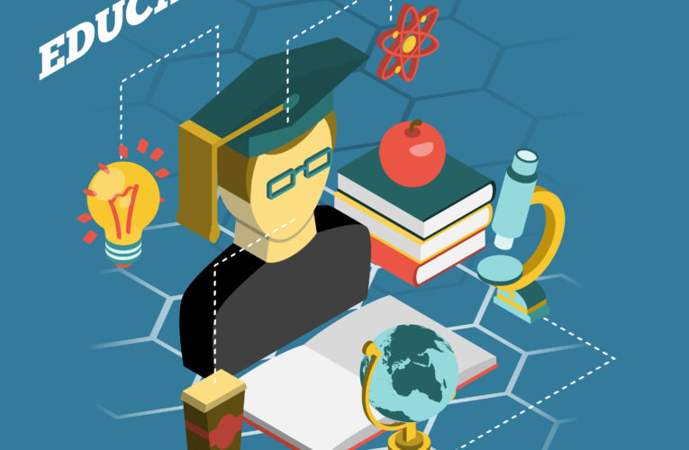 How AI Is Changing Education and Learning